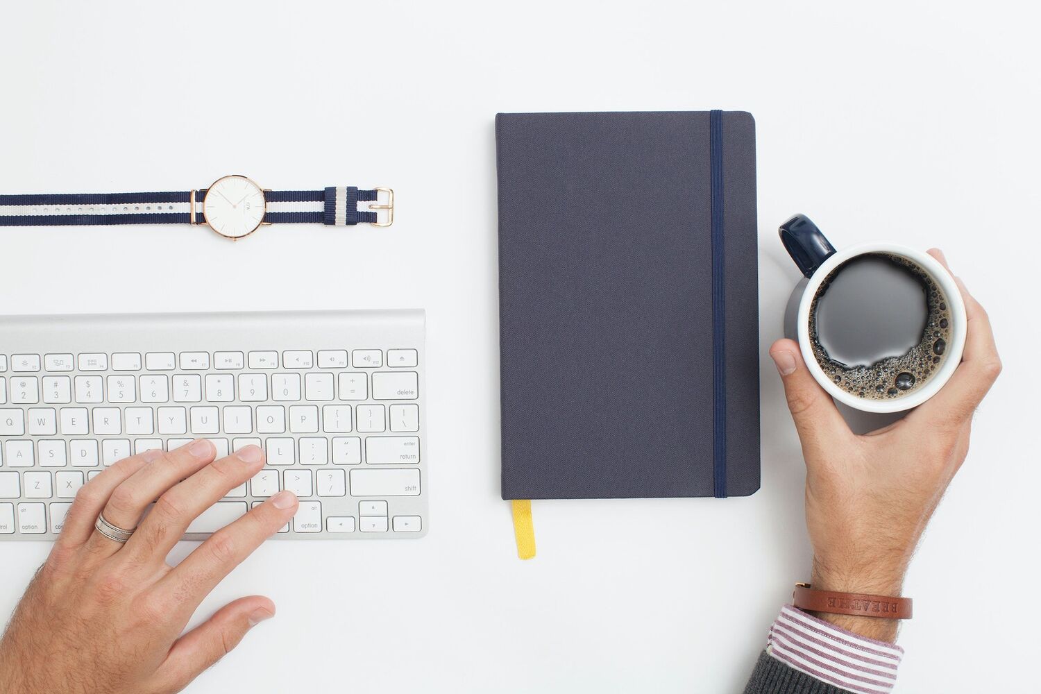 Sender Click Authorization for Contact Form 7