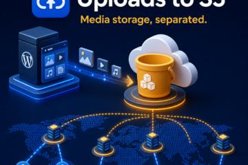 Uploads to S3