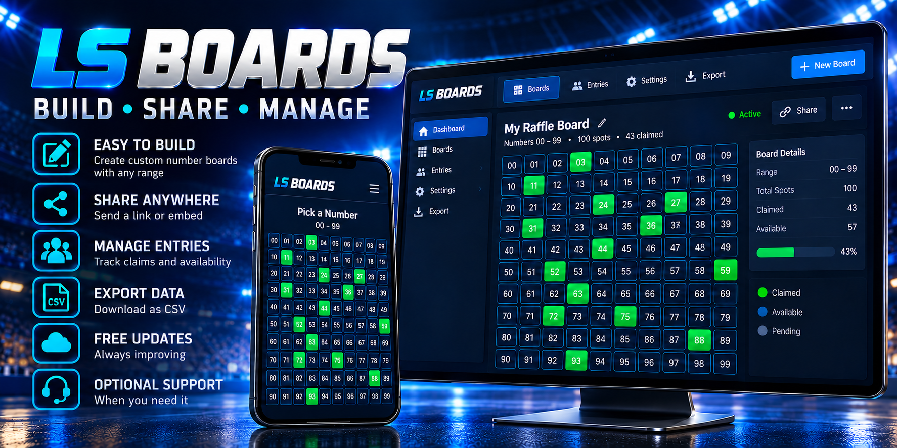 LS Boards