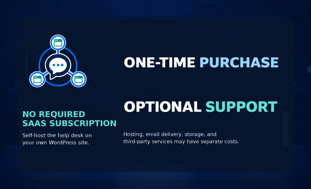 Top Customer Support: self-hosted help desk with optional support